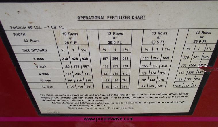 image for item B6028 Work Saver seed and fertilizer spreader