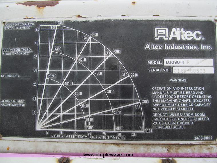 image for item D3054 1987 Ford F8000 truck