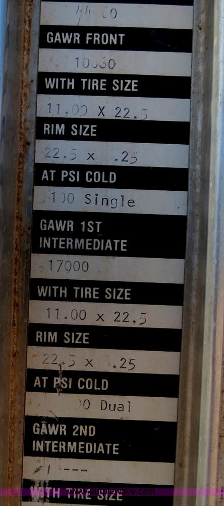 image for item B2428 1983 Kenworth C500 manure spreader truck