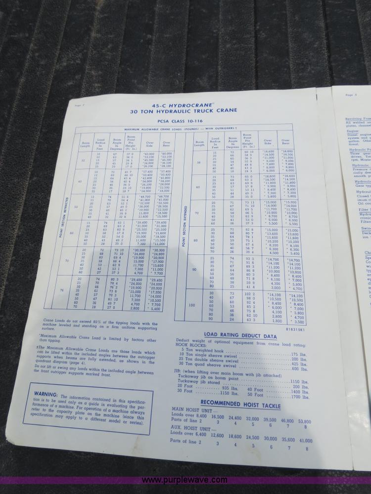 image for item B4783 1968 Bucyrus Erie 45C HydroCrane 30 ton hydraulic truck crane