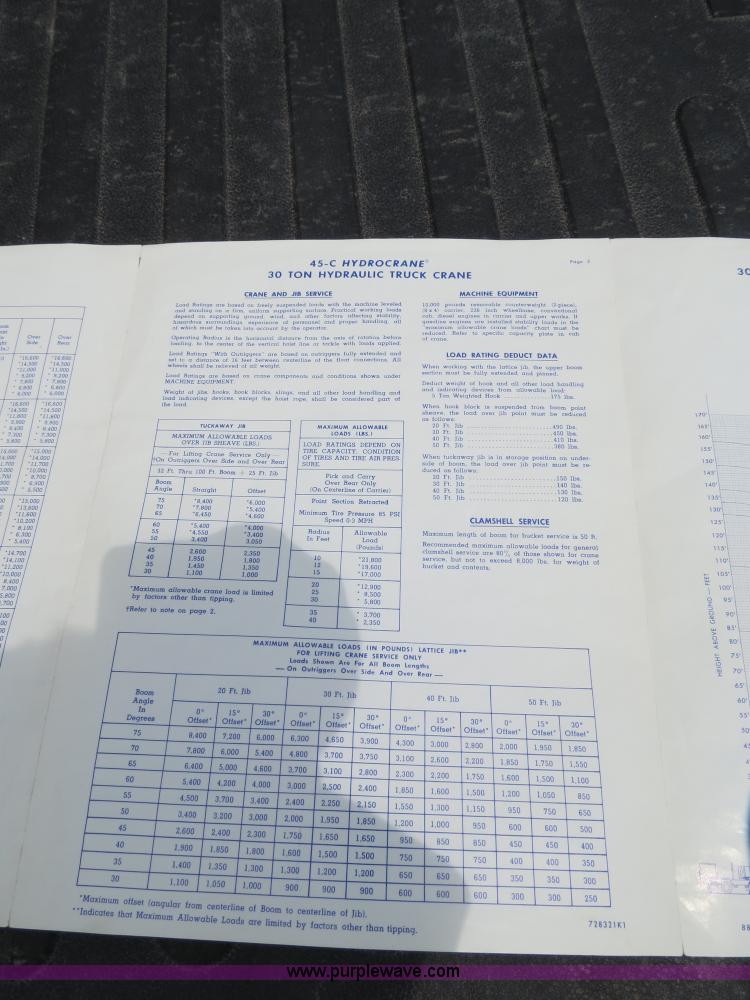 image for item B4783 1968 Bucyrus Erie 45C HydroCrane 30 ton hydraulic truck crane