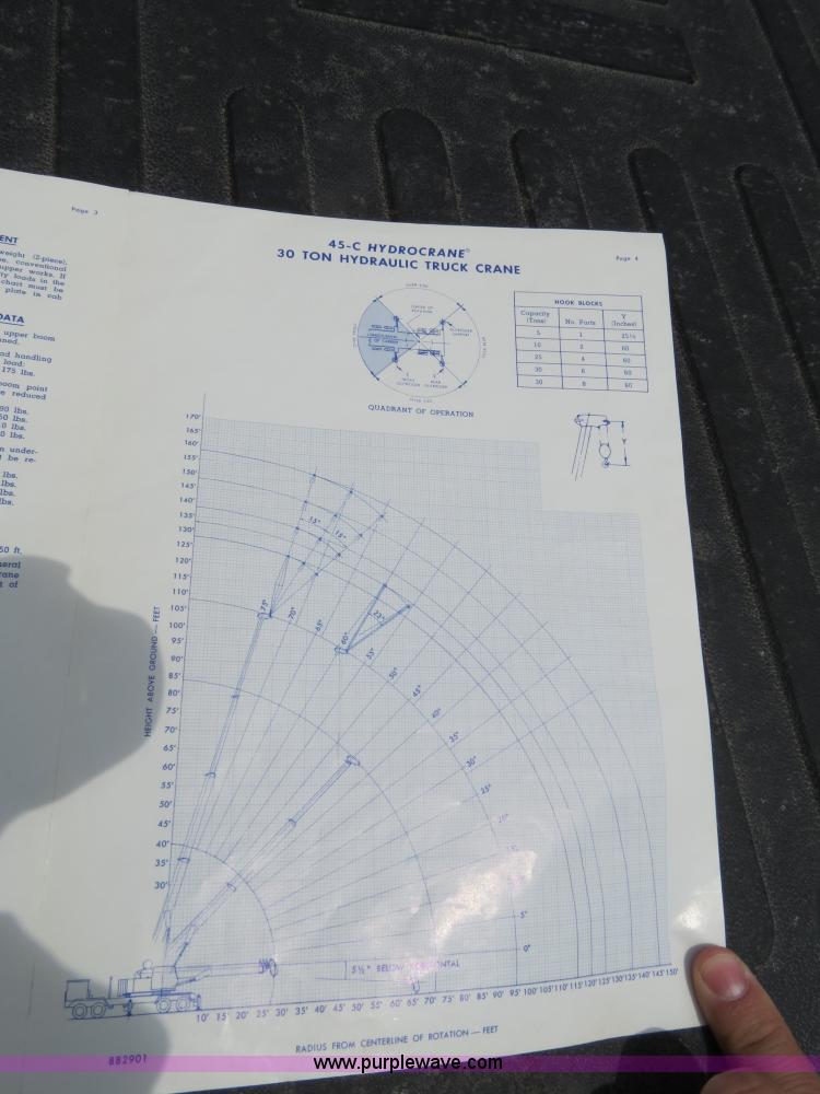 image for item B4783 1968 Bucyrus Erie 45C HydroCrane 30 ton hydraulic truck crane