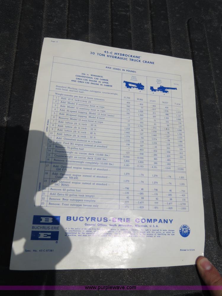 image for item B4783 1968 Bucyrus Erie 45C HydroCrane 30 ton hydraulic truck crane