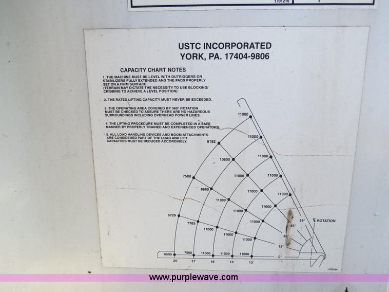 image for item S9525 Ustc, Inc. truck mounted crane
