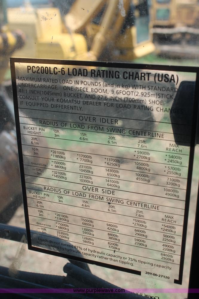 image for item I1549 2001 Komatsu PC200LC-6LE excavator