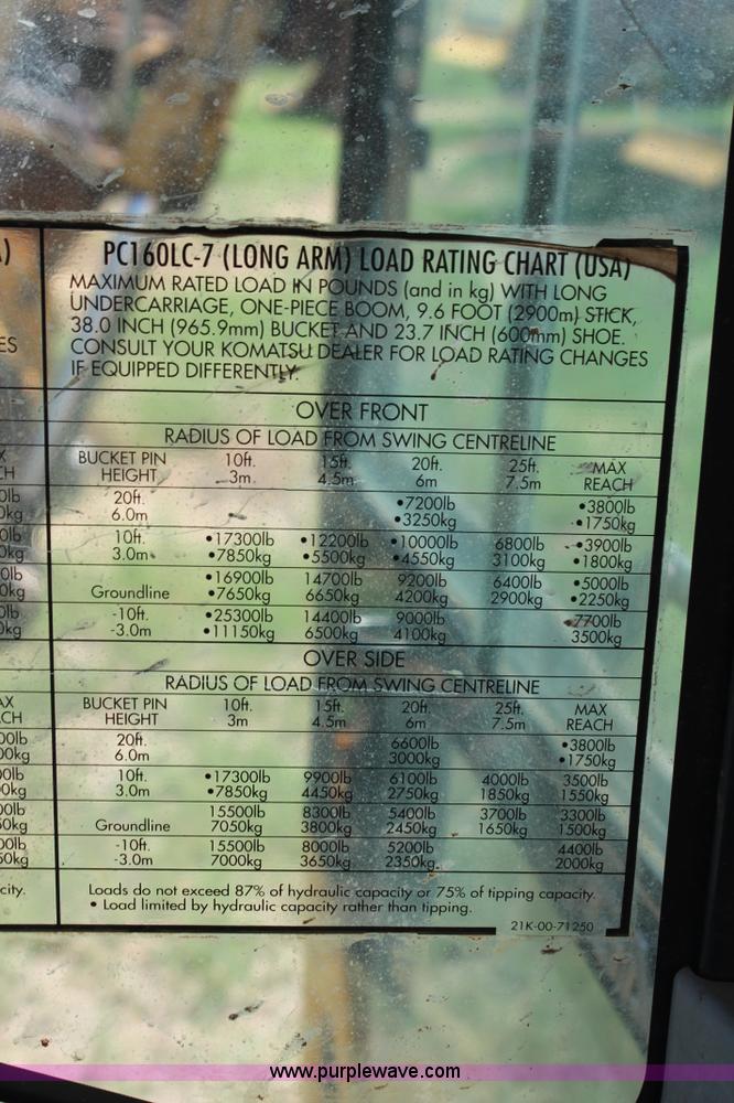 image for item I1569 2004 Komatsu PC160LC-7KA excavator