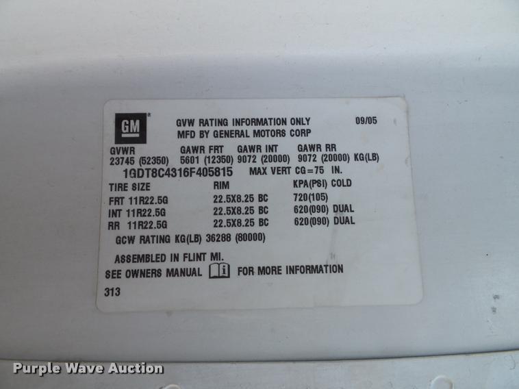 image for item J4805 2006 GMC C8500 dump truck