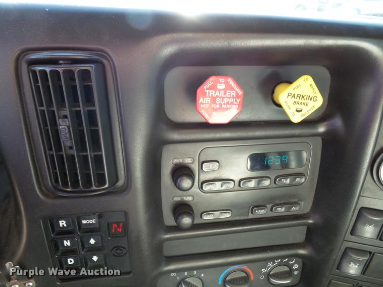 image for item K8236 2006 GMC C8500 dump truck