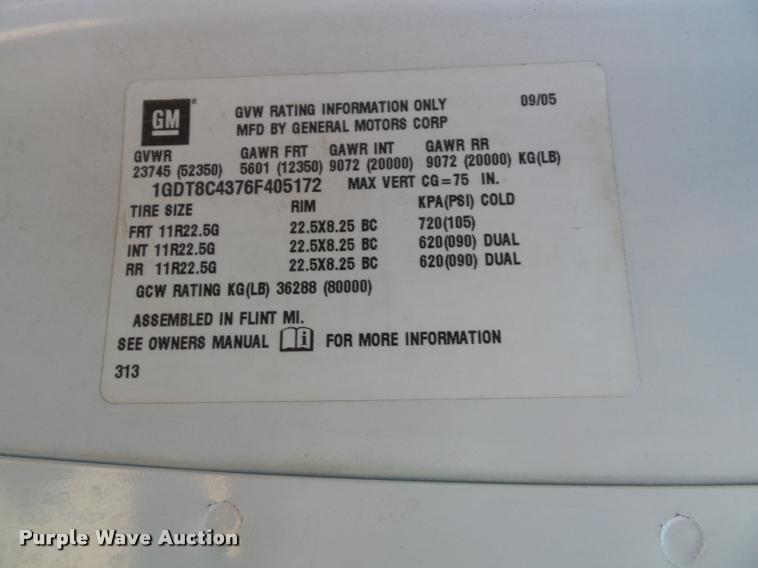 image for item K8236 2006 GMC C8500 dump truck