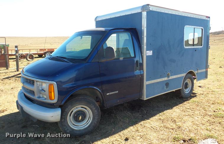 Ag Equipment Auction, Tonganoxie, | Global Auction Guide