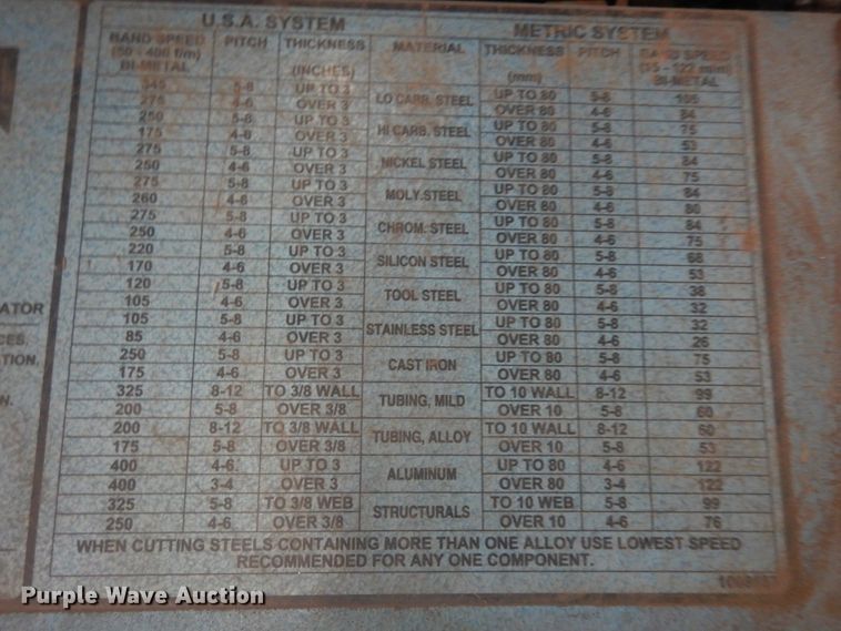 image for item IU9420 Do-All metal bandsaw