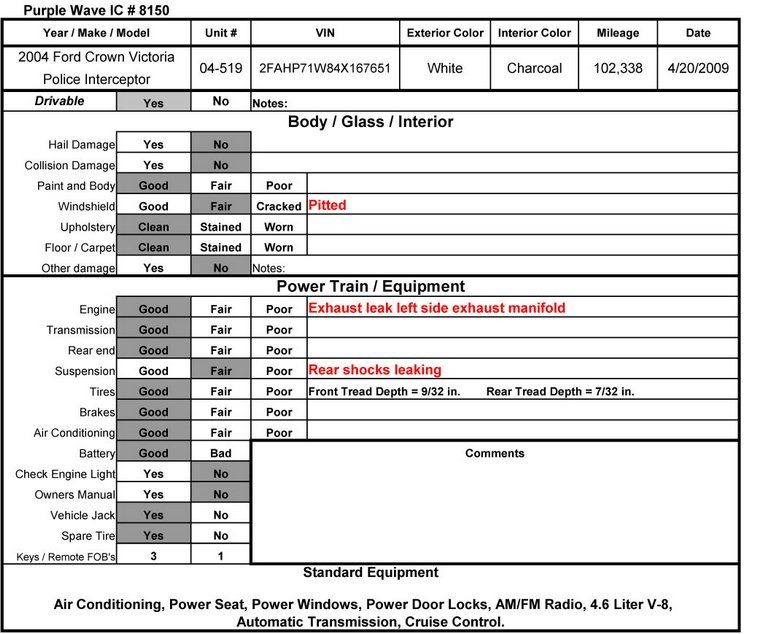 image for item 8150 2004 Ford Crown Victoria Police Interceptor