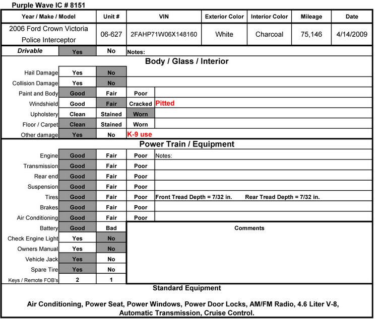 image for item 8151 2006 Ford Crown Victoria Police Interceptor