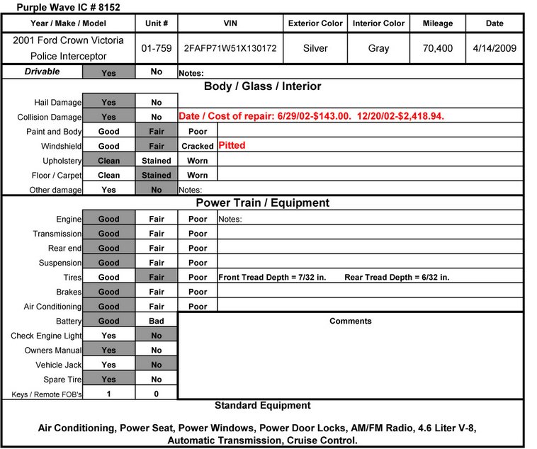 image for item 8152 2001 Ford Crown Victoria Police Interceptor
