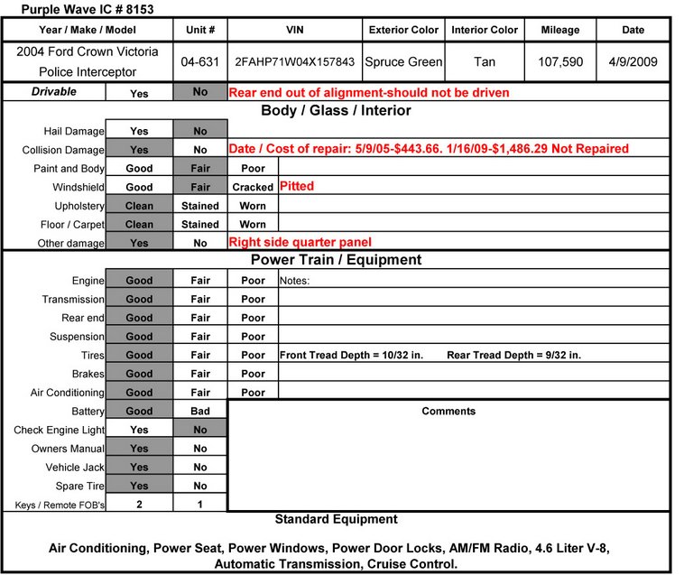 image for item 8153 2004 Ford Crown Victoria Police Interceptor