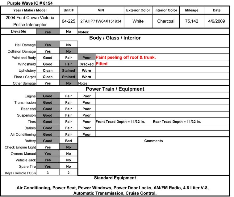 image for item 8154 2004 Ford Crown Victoria Police Interceptor