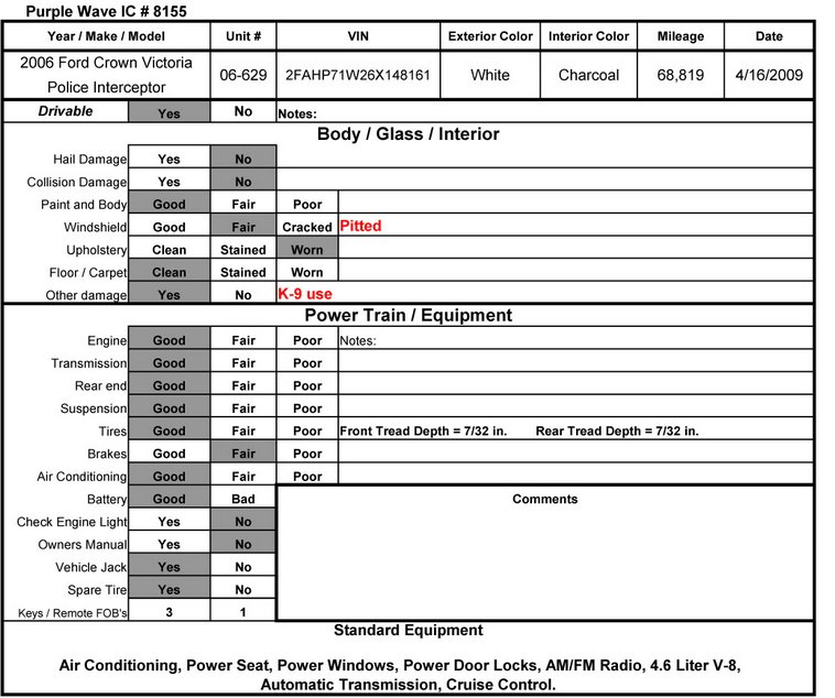 image for item 8155 2006 Ford Crown Victoria Police Interceptor