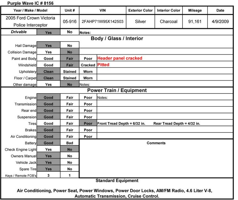 image for item 8156 2005 Ford Crown Victoria Police Interceptor