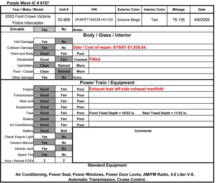 image for item 8157 2003 Ford Crown Victoria Police Interceptor