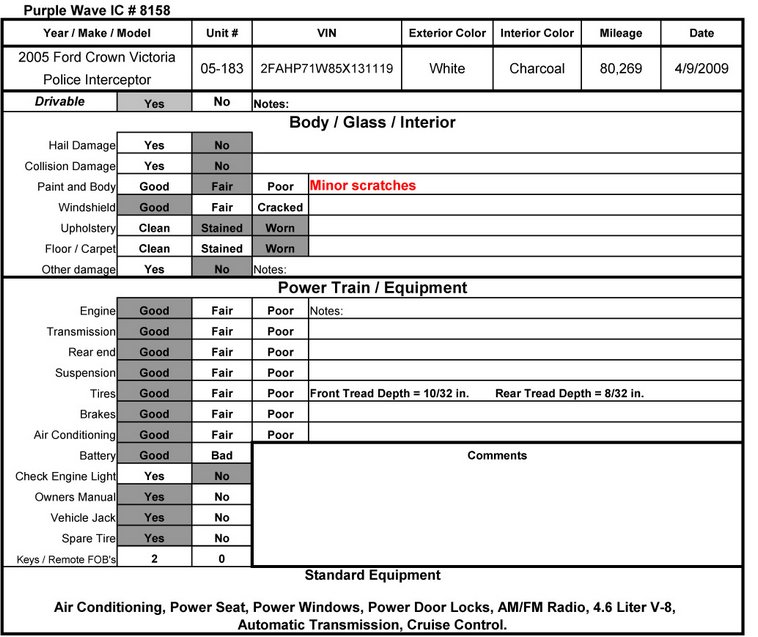 image for item 8158 2005 Ford Crown Victoria Police Interceptor