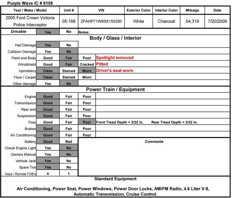 image for item 8159 2005 Ford Crown Victoria Police Interceptor