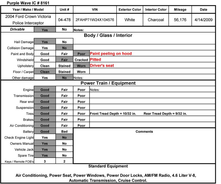 image for item 8161 2004 Ford Crown Victoria Police Interceptor