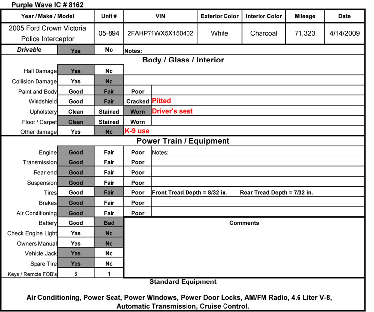 image for item 8162 2005 Ford Crown Victoria Police Interceptor