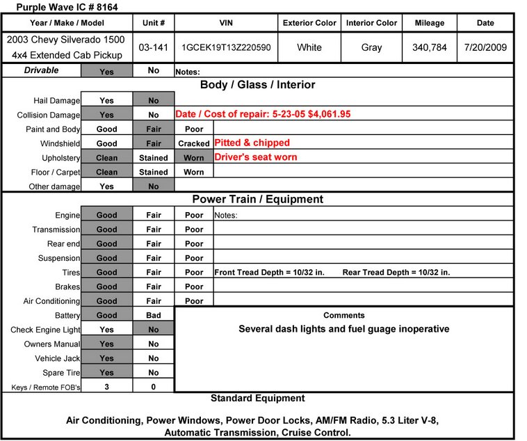 image for item 8164 2003 Chevrolet K1500 Silverado