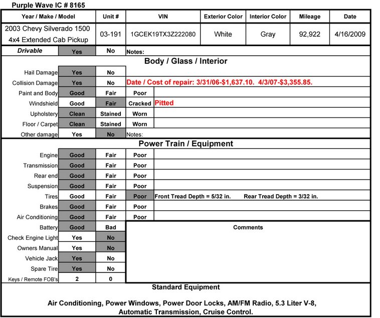 image for item 8165 2003 Chevrolet K1500 Silverado