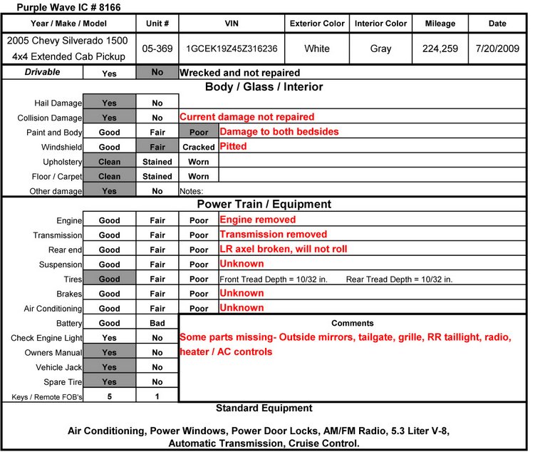 image for item 8166 2005 Chevrolet K1500 Silverado
