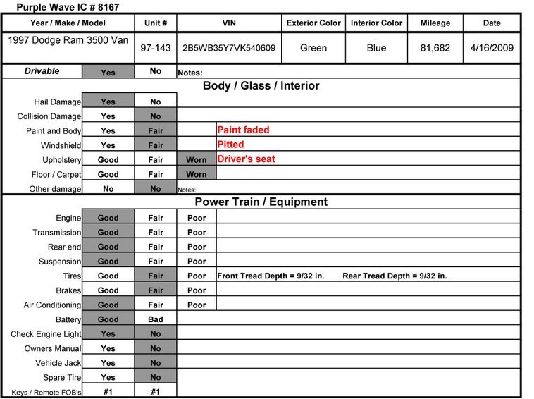 image for item 8167 1997 Dodge Ram Wagon B3500
