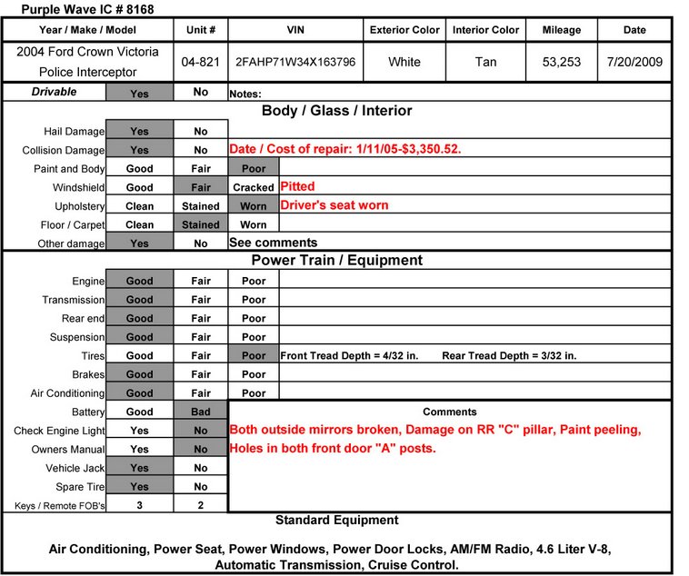 image for item 8168 2004 Ford Crown Victoria Police Interceptor