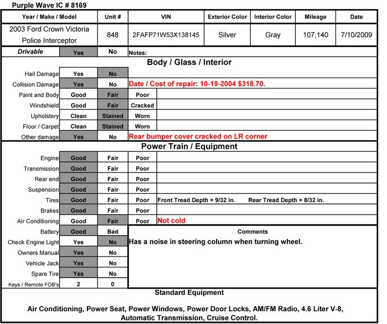 image for item 8169 2003 Ford Crown Victoria Police Interceptor