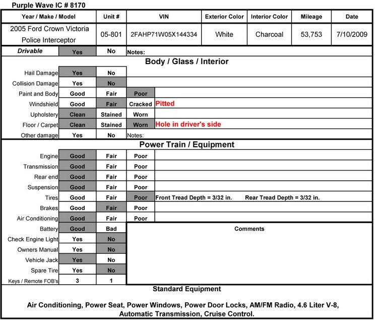 image for item 8170 2005 Ford Crown Victoria Police Interceptor