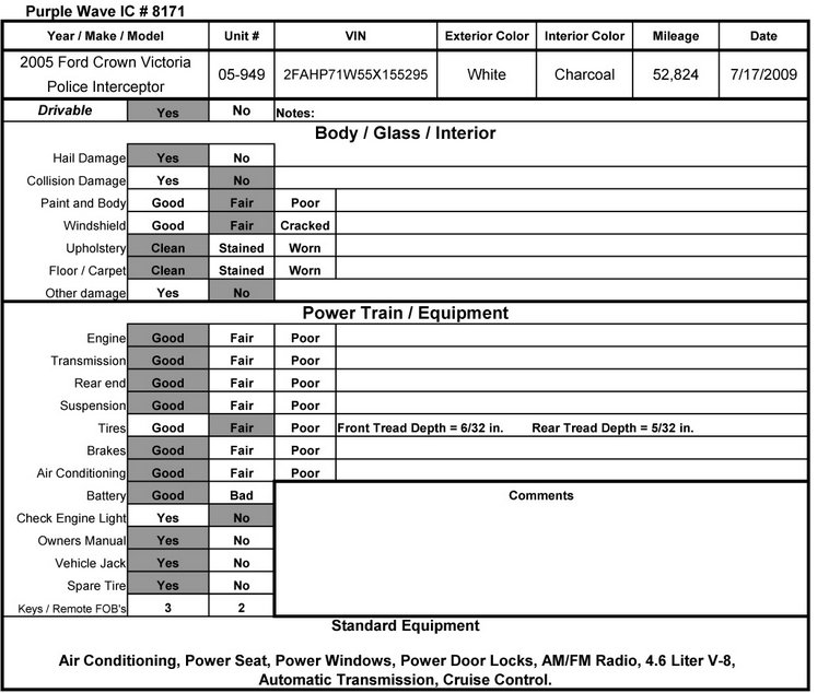 image for item 8171 2005 Ford Crown Victoria Police Interceptor