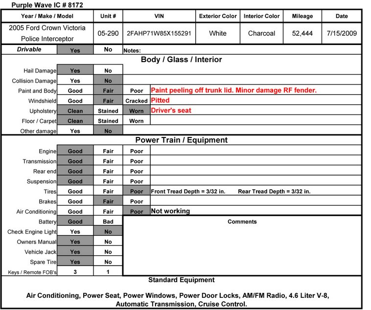 image for item 8172 2005 Ford Crown Victoria Police Interceptor
