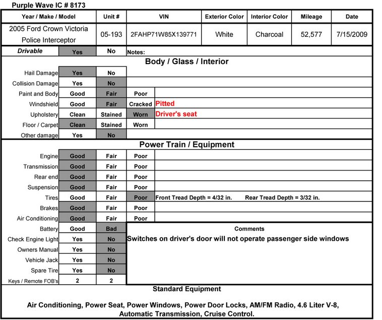 image for item 8173 2005 Ford Crown Victoria Police Interceptor