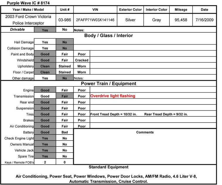 image for item 8174 2003 Ford Crown Victoria Police Interceptor