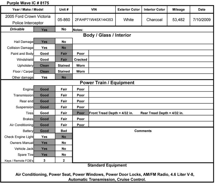 image for item 8175 2005 Ford Crown Victoria Police Interceptor