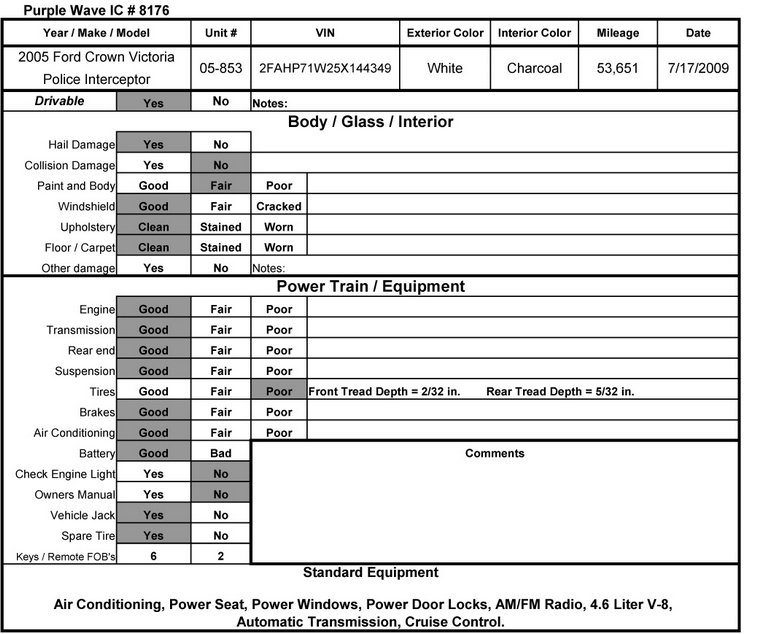 image for item 8176 2005 Ford Crown Victoria Police Interceptor