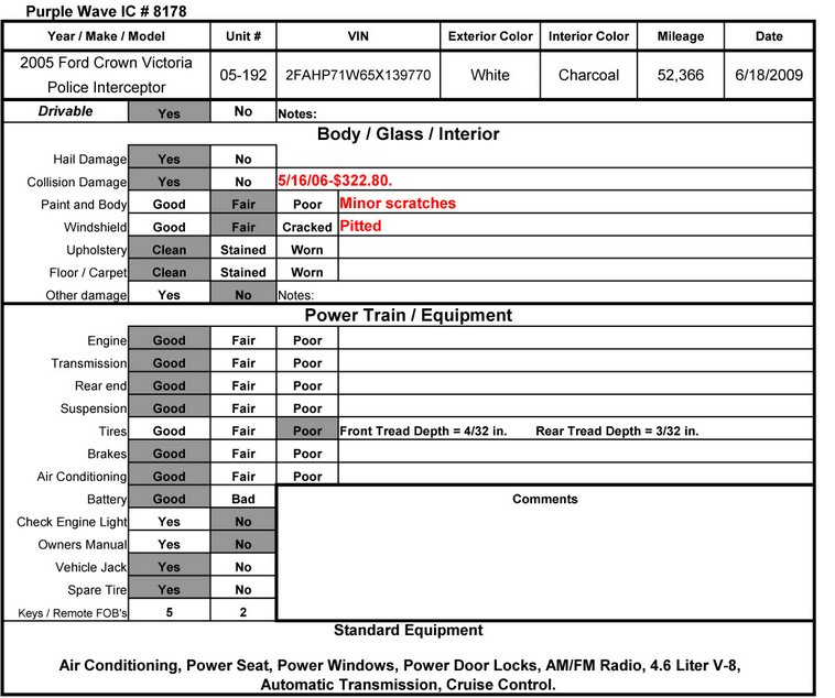 image for item 8178 2005 Ford Crown Victoria Police Interceptor