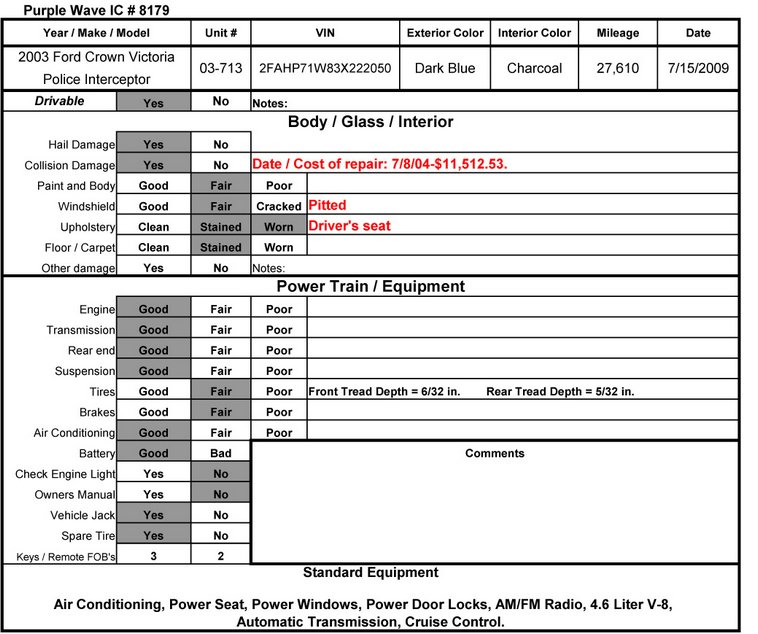 image for item 8179 2003 Ford Crown Victoria Police Interceptor