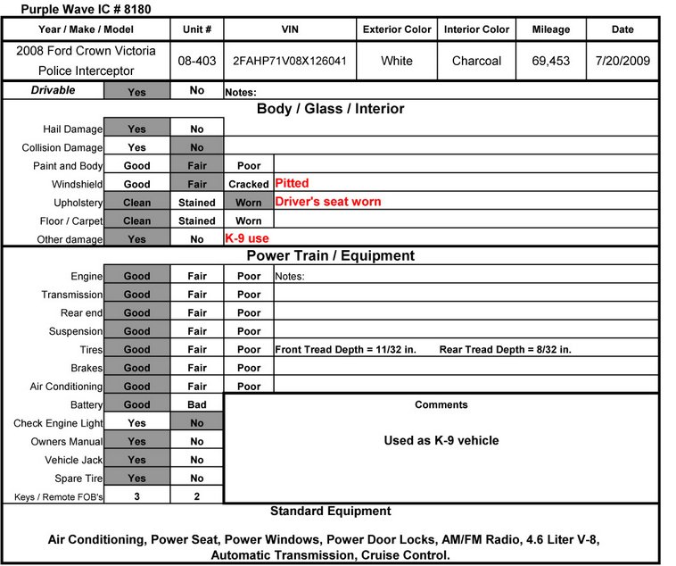 image for item 8180 2008 Ford Crown Victoria Police Interceptor