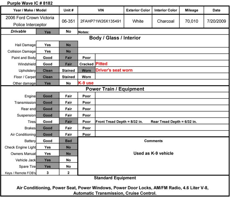 image for item 8182 2006 Ford Crown Victoria Police Interceptor
