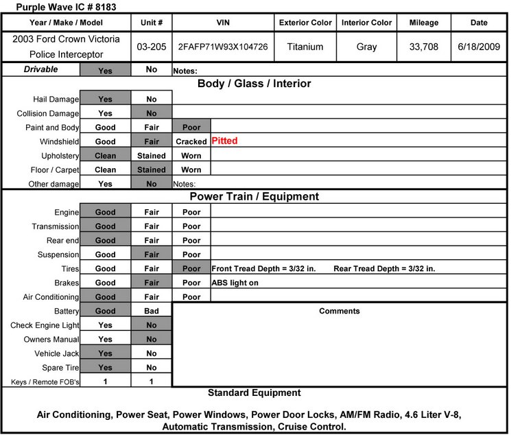 image for item 8183 2003 Ford Crown Victoria Police Interceptor