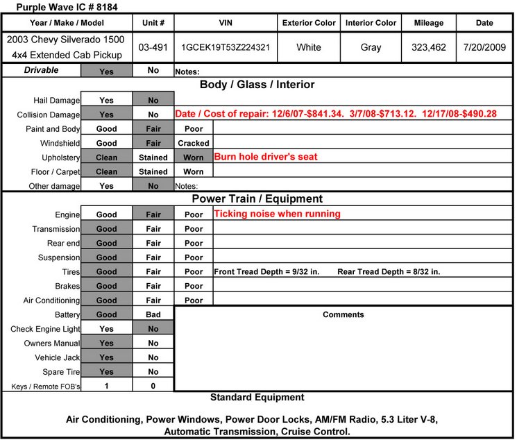 image for item 8184 2003 Chevrolet K1500 Silverado