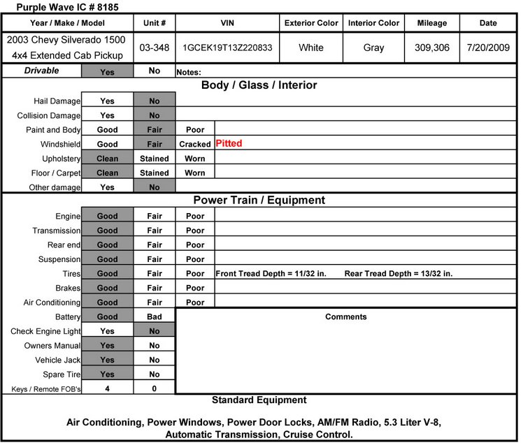 image for item 8185 2003 Chevrolet K1500 Silverado