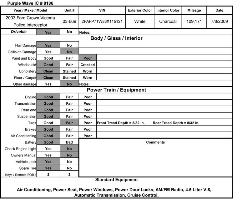 image for item 8186 2003 Ford Crown Victoria Police Interceptor