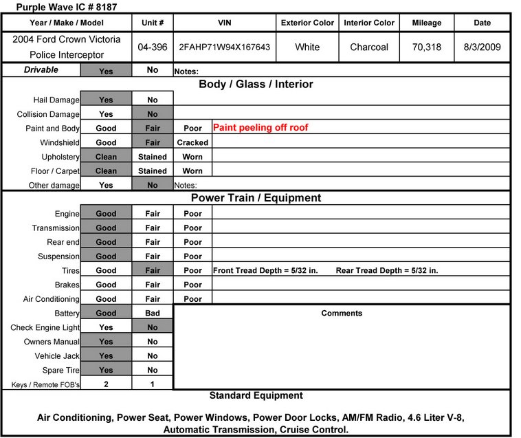 image for item 8187 2004 Ford Crown Victoria Police Interceptor