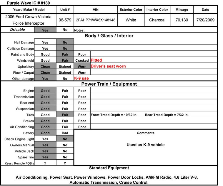 image for item 8189 2006 Ford Crown Victoria Police Interceptor